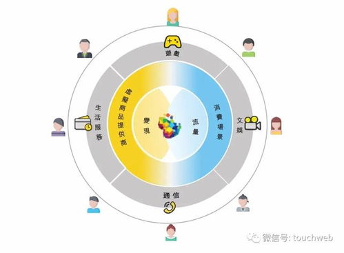 福祿沖刺港交所 9個月利潤6666萬，武漢再添互聯網上市企業