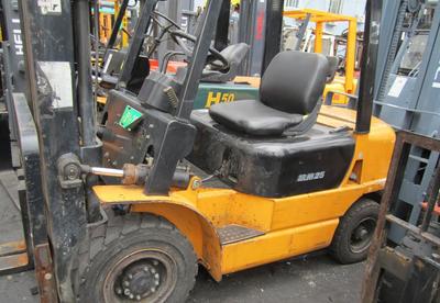 嘉定二手叉車購買指南 信譽(yù)、價(jià)格、廠家與圖片全解析